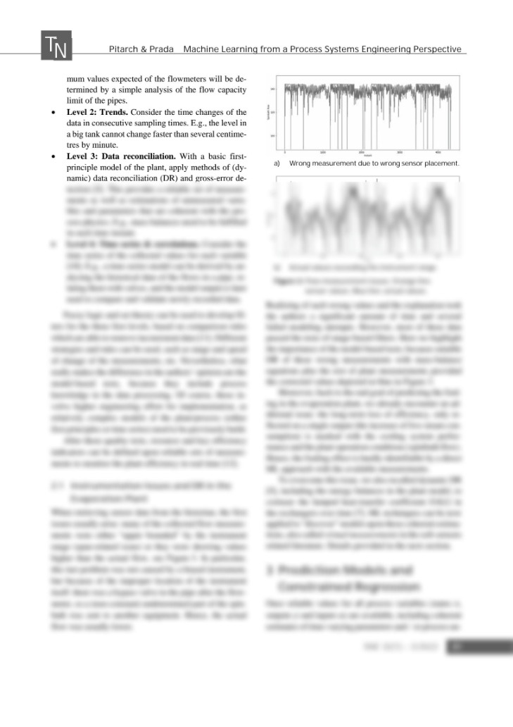 Elastic Cloud Platform Isolation And Safe Computing